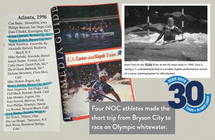 Collage showing NOC athletes who competed on the US Olympic canoe and kayak team in 1996 with river action photos